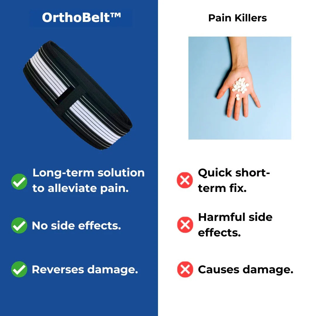 OrthoBelt™ - Ultimate Relief For Sciatica & Lower Back Pain - Image 8